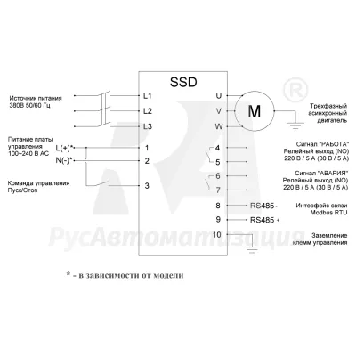 Схема подключения УПП SSD153A43ES фото