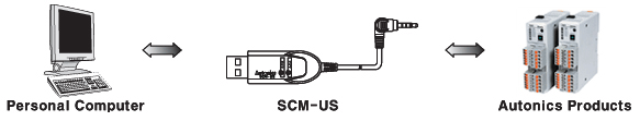 Преобразователь интерфейсов SCM-US