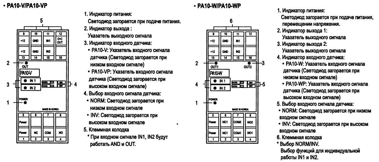 Органы управления контроллером датчиков PA-10