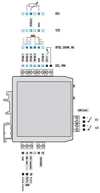 OMX 333DC – программируемый DC амперметр/вольтметр