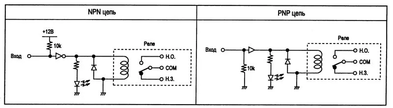Функциональная схема контроллера датчика PA-12