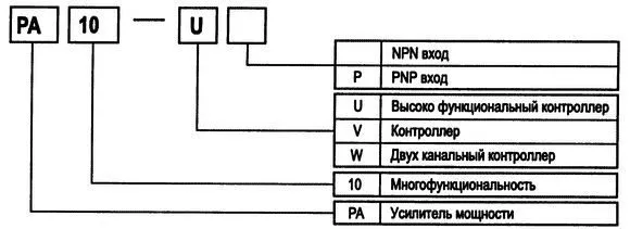 Код для заказа контроллера датчиков PA-10
