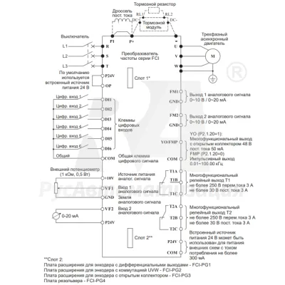 Схема подключения ПЧ FCI-G400-4F  фото