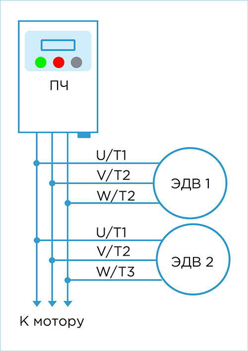 Частотник на два двигателя