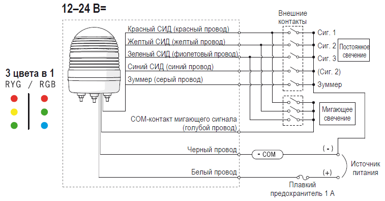 Схема подключения сигнальных ламп MS86M