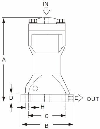 Габаритные и установочные размеры одноударного пневматического вибратора обрушителя BAH