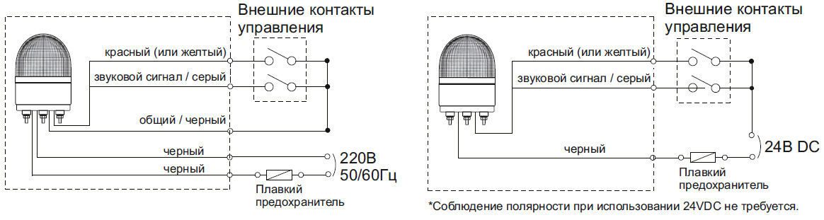 Технические характеристики сигнальных маячков SL100B