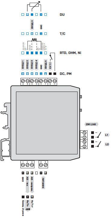 OMX 333PWR – программируемый AC анализатор электросети