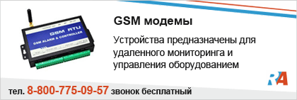 GSM модемы GSM-контроллеры CWT
