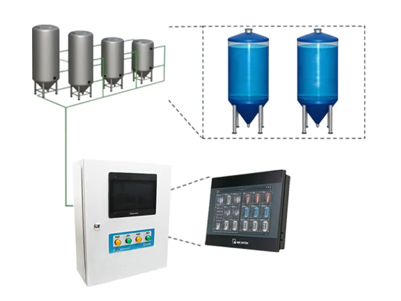Шкафы контроля и управления уровнем Шкаф контроля и управления уровнем (ШКУУ) – автоматика для резервуаров, баков и насосных станций