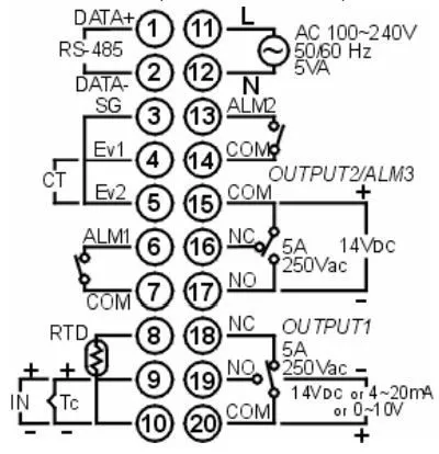 Температурные контроллеры Delta Electronics DTB с ПИД-регулятором
