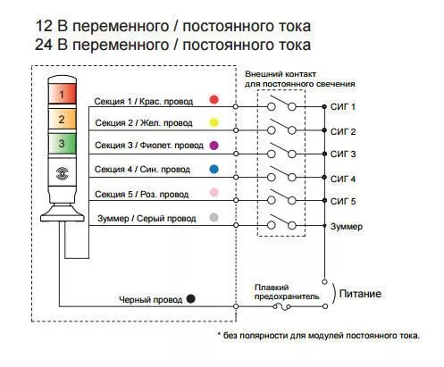 Схема подключения. Сигнальные колонны MP8