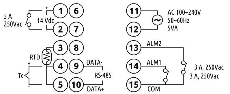 Температурные контроллеры Delta Electronics DTA с ПИД-регулятором