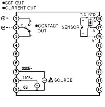 Температурные контроллеры Autonics T4L с ПИД-регулятором