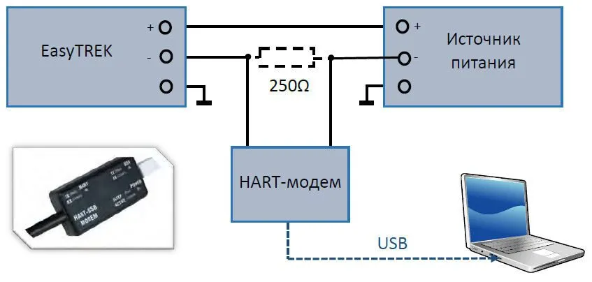 Схема подключения HART-модема для настройки EasyTREK