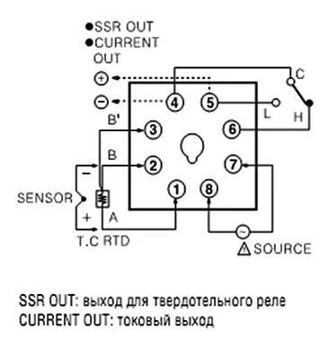 Температурные контроллеры Autonics T3S с ПИД-регулятором