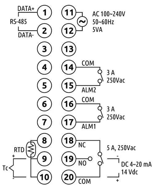 Температурные контроллеры Delta Electronics DTA с ПИД-регулятором