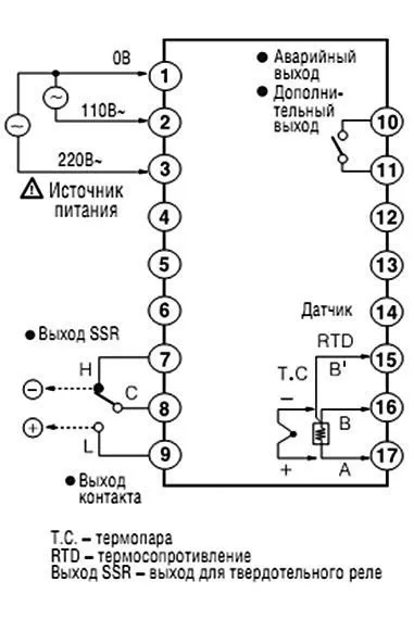 Температурные контроллеры Autonics T3HS с ПИД-регулятором
