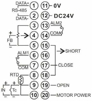 Температурные контроллеры Delta Electronics DTB с ПИД-регулятором