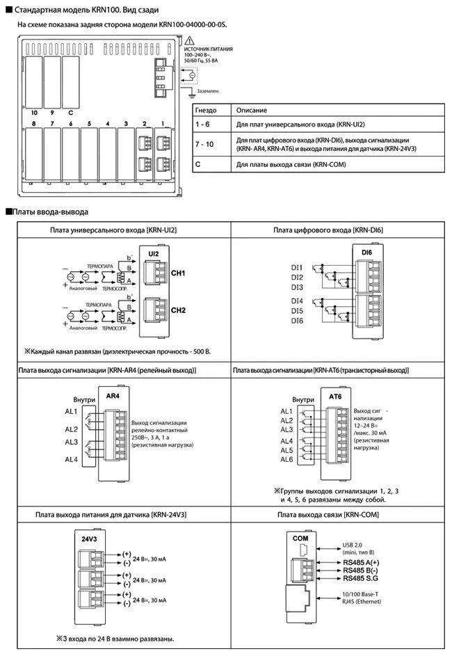 Схемы подключения гибридного регистратора KRN100