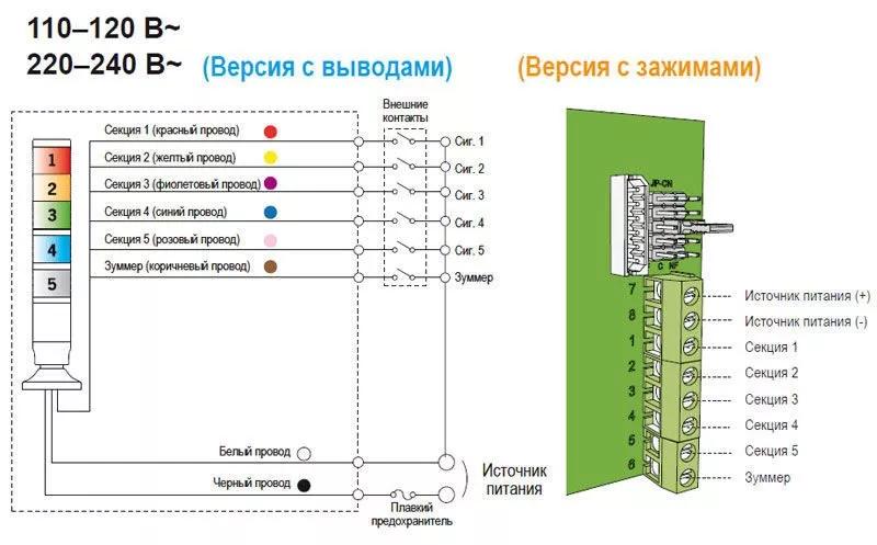 Схема подключения сигнальных колонн MT5C