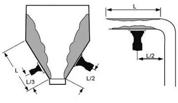 Схема расположения вибраторов для решения проблем скопления и налипания материала