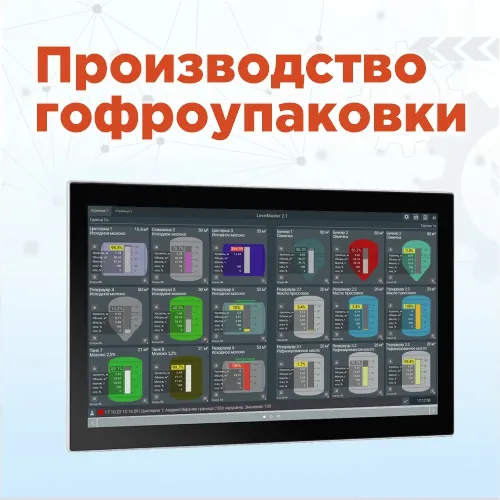 Автоматизация производства гофроупаковки