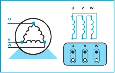 Частотник принцип работы