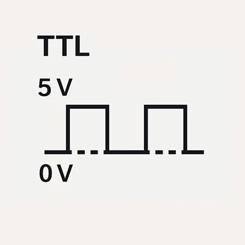 Типы выходных сигналов энкодеров: от TTL и Push-Pull до промышленных интерфейсов