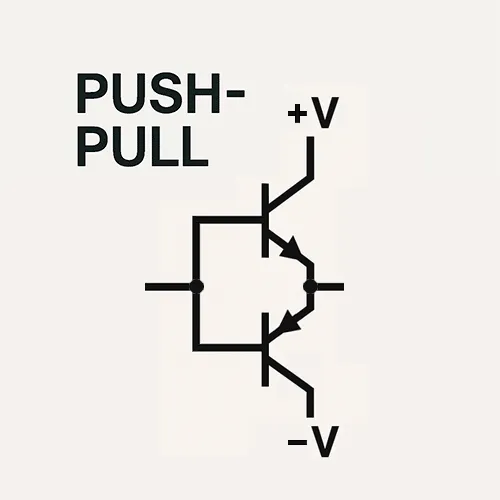 Типы выходных сигналов энкодеров: от TTL и Push-Pull до промышленных интерфейсов
