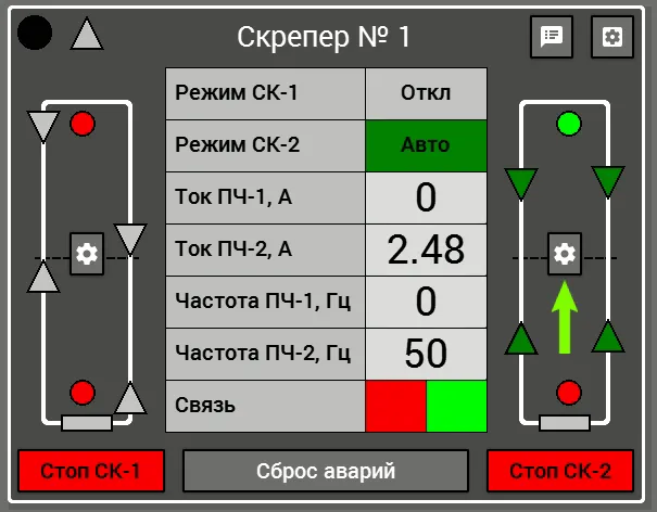 Система диспетчеризации (SCADA) для управления скреперами Автоматизированная система управления скреперами, предназначенными для очистки коровников от навоза