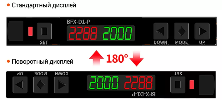 Оптоволоконные усилители серии BFX с цифровым ЖК-дисплеем