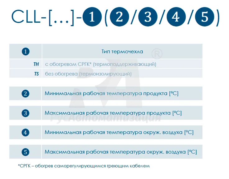 Уровнемерные колонки с рефлексным уровнемером