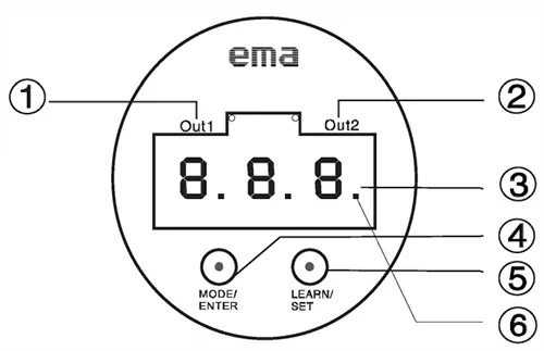 Датчики давления EMA