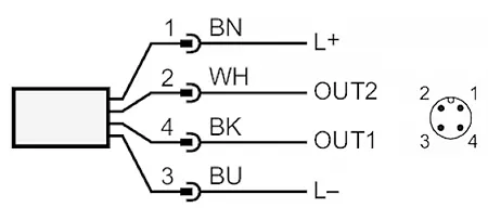 Микроволновые уровнемеры серии LW с IO-Link для жидкостей