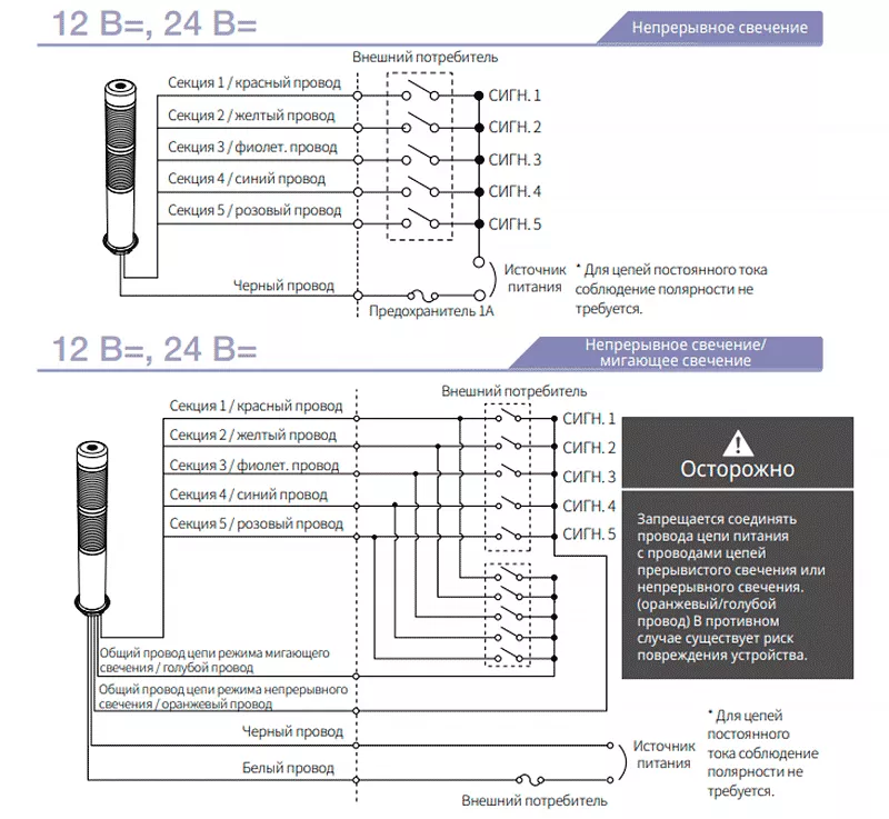 Схемы подключения светосигнальных колонн PLD