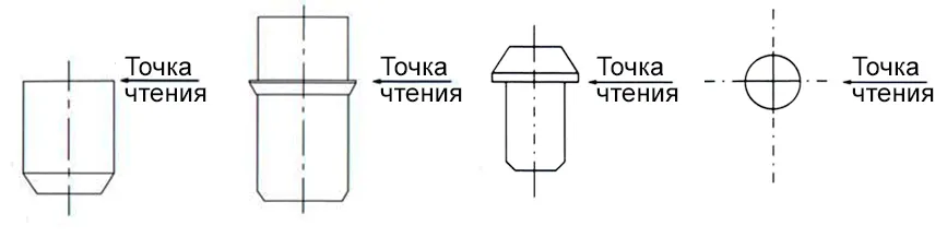 Конструкция и принцип работы ротаметров для воды LZT