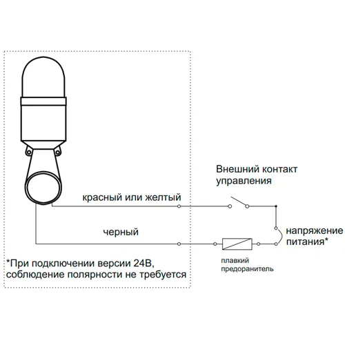 Технические характеристики сигнальных маячков SL70B-HFL
