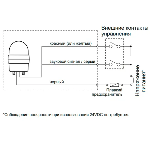 Технические характеристики сигнальных маячков SL70B