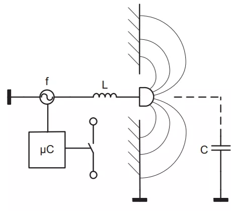 Емкостно-частотный сигнализатор уровня IFM серии LMT