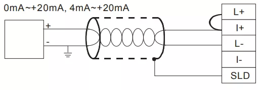 Технические характеристики модульных термоконтроллеров Delta DVP