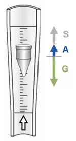 Термометры и конвективные расходомеры