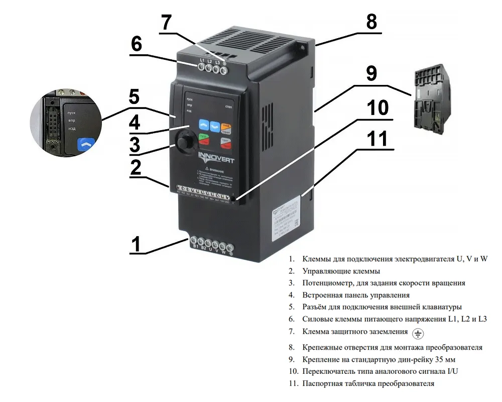 Фото Внешний вид трехфазного преобразователя частоты INNOVERT VENT