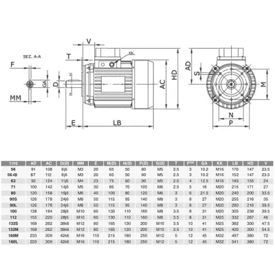 Габаритные размеры MT71M KW 0,75/4 B14 / 033736-5883 фото