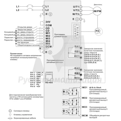 Схема подключения VFD004DD21A фото