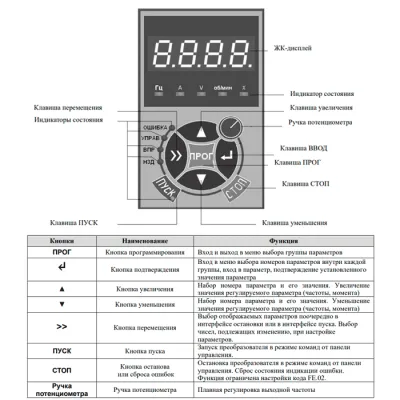 innovert-itd-shema3 фото