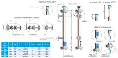 Габаритные размеры CLL-FR-BX40-1000-472-50/50-FB-VC(A321)-LM(XiT-E-I-D2-D) фото