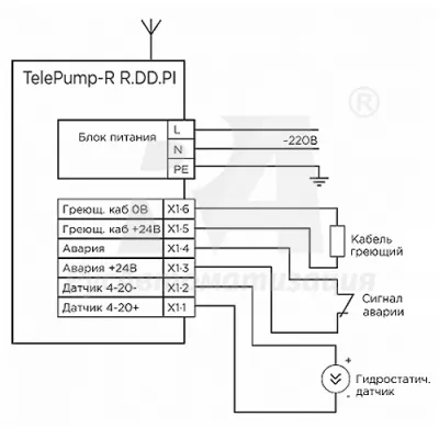 Схема подключения TelePump-R R.DD.PI фото
