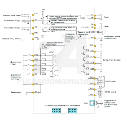 Схема подключения ПЧ AD800P-4T355-PU0PCU0P  фото