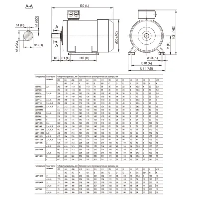 Габаритные размеры DRV160-S6-011-0-1010 фото